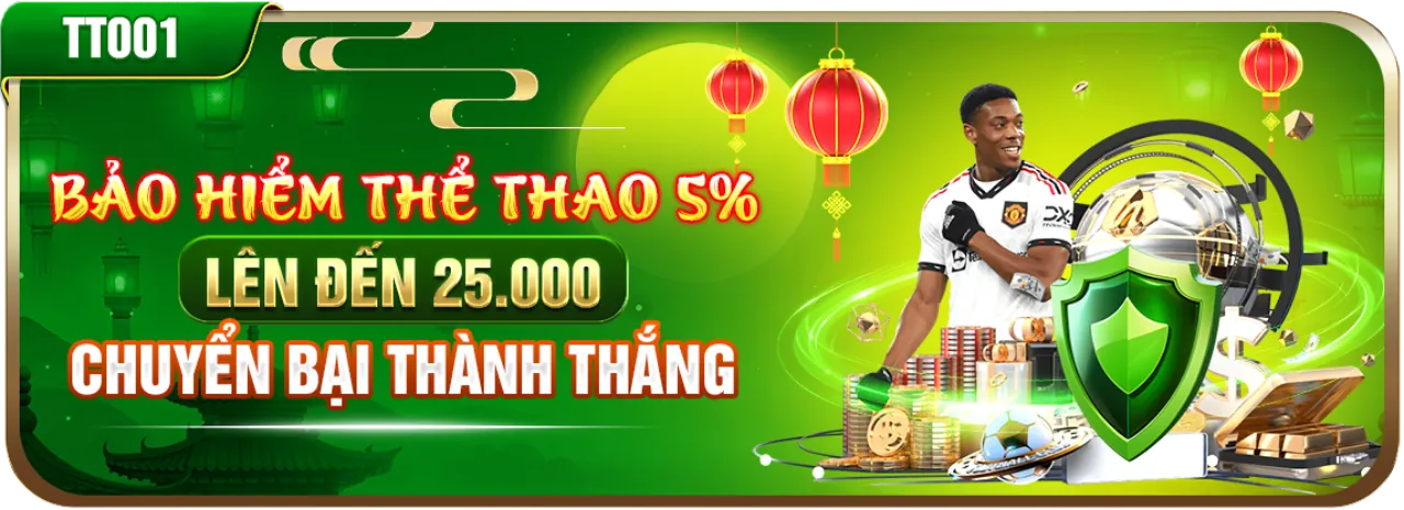 Mức Hoa Hồng Theo Doanh Thu