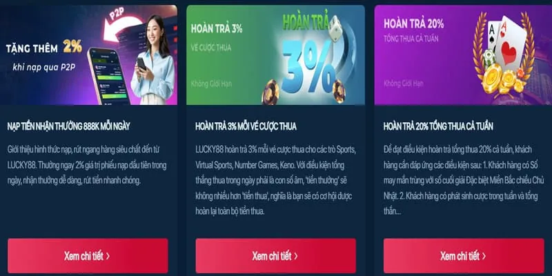 Hoàn trả cao cấp sanvip login